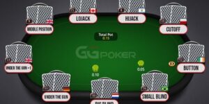 các vị trí trong poker